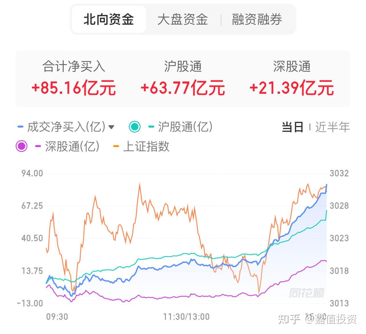 股票行情手机版股票软件官方免费下载-第1张图片-太平洋在线下载