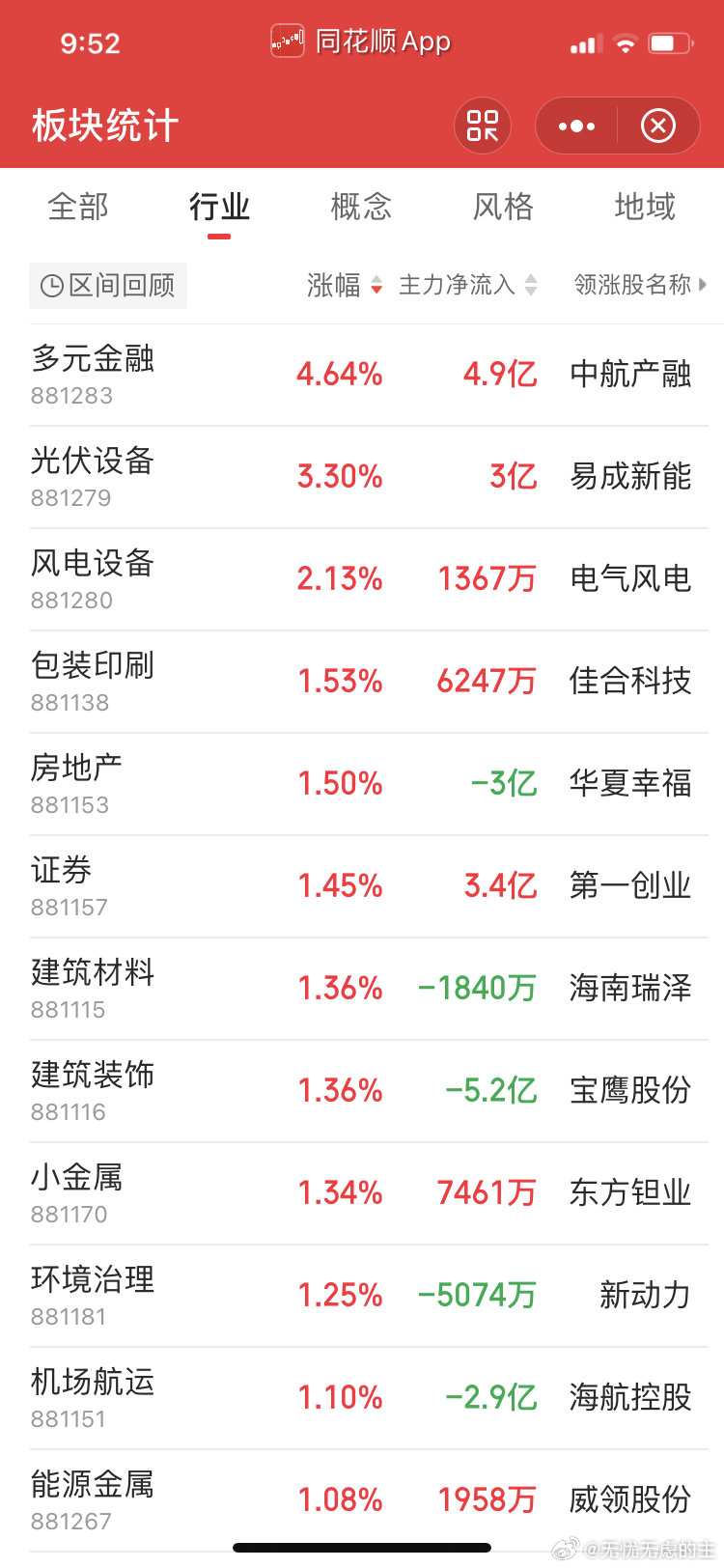 安卓版新浪金融新浪金融借款平台-第1张图片-太平洋在线下载