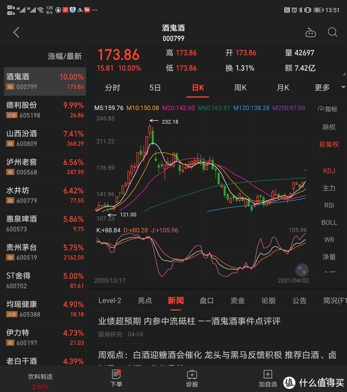 同花顺手机版派单查询齐鲁证券同花顺手机版下载