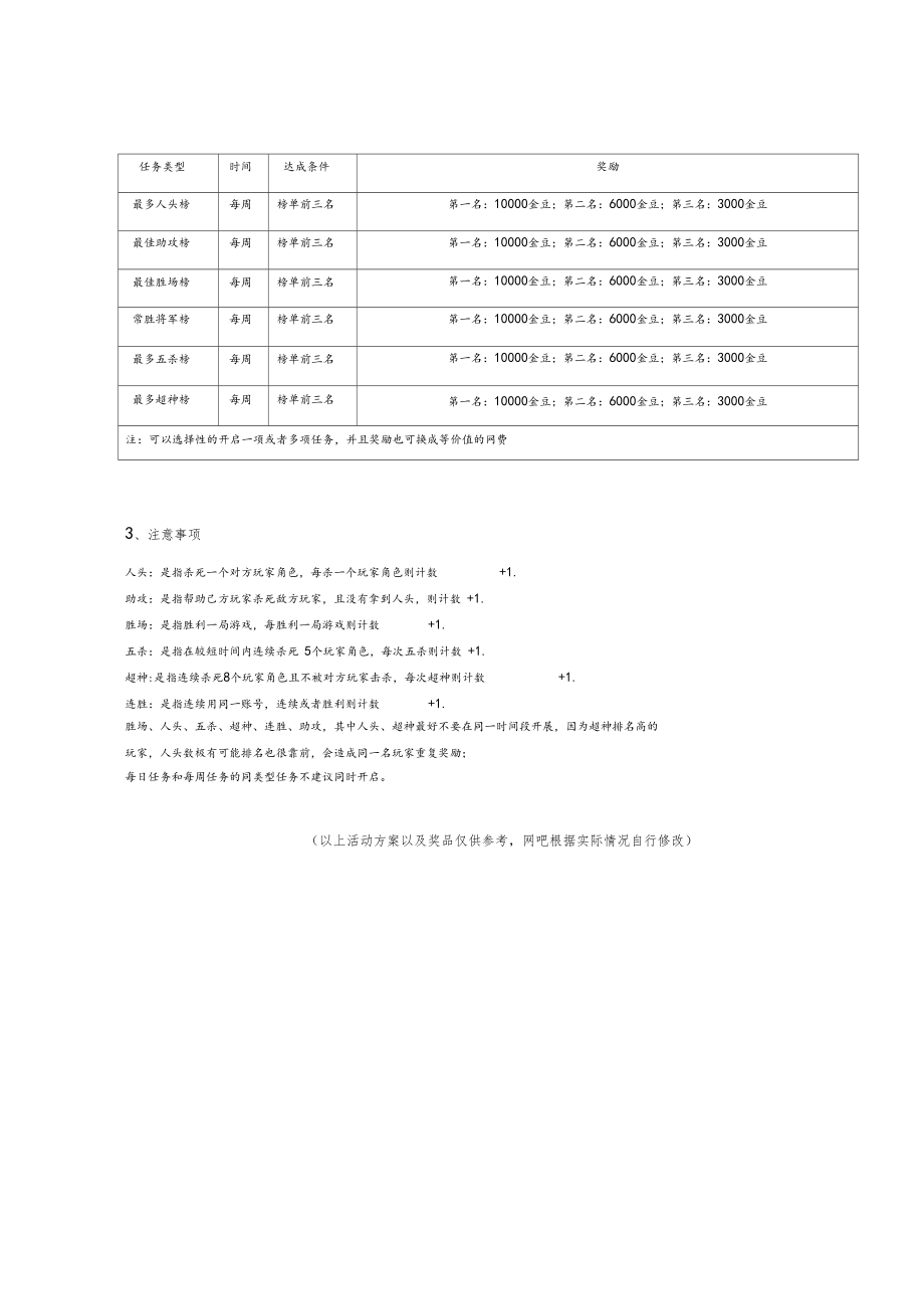 lol客户端活动方案lol客户端卡一招解决-第1张图片-太平洋在线下载