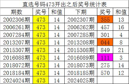 355彩票下载苹果版88355彩票app官方下载-第1张图片-太平洋在线下载