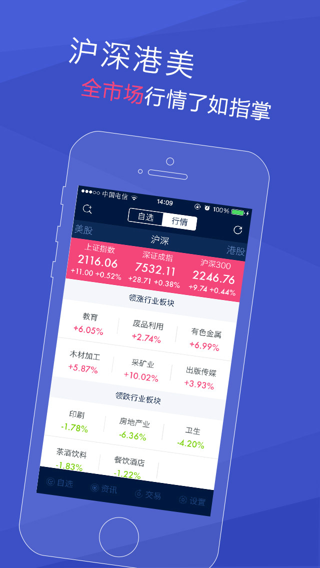 股票客户端哪个好用看股票的软件哪个最好用-第2张图片-太平洋在线下载