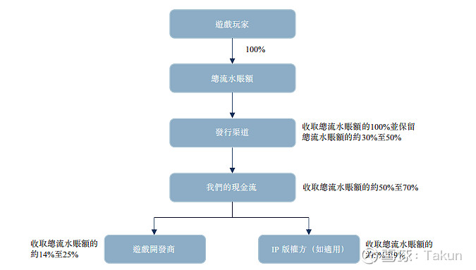 腾讯获得客户端ip腾讯会员ip地址会一直定位吗-第2张图片-太平洋在线下载
